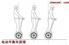 42v轉12v1A,平衡車MCU藍牙供電IC,第2張